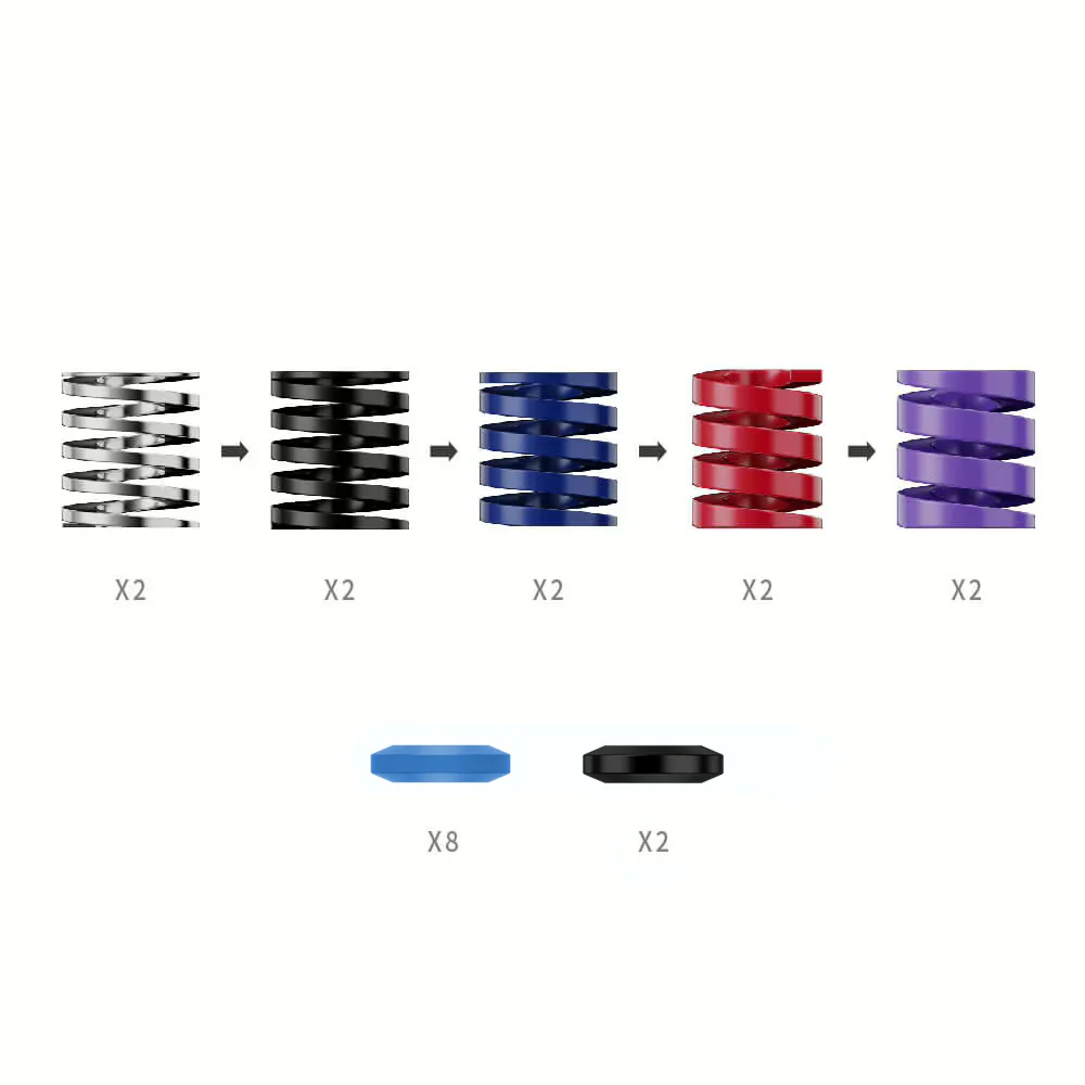 Brake Performance Kit for CRP2 & SRP2
